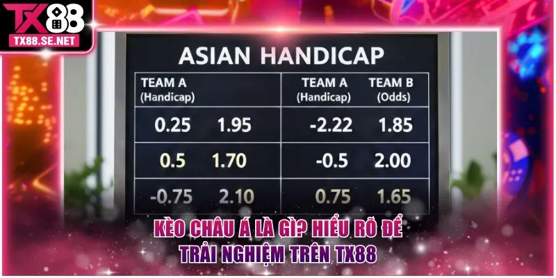 Kèo châu Á là gì? Hiểu rõ để trải nghiệm trên TX88