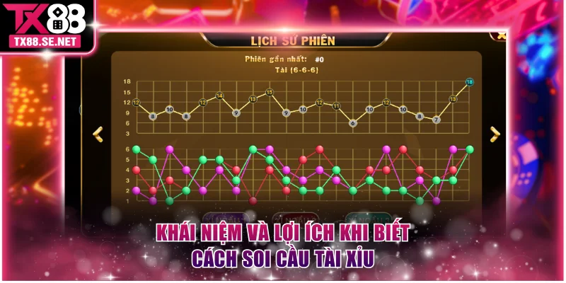 Khái niệm và lợi ích khi biết cách soi cầu tài xỉu