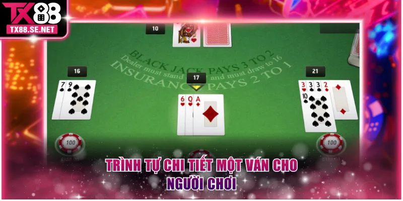 Trình tự chi tiết một ván cho người chơi